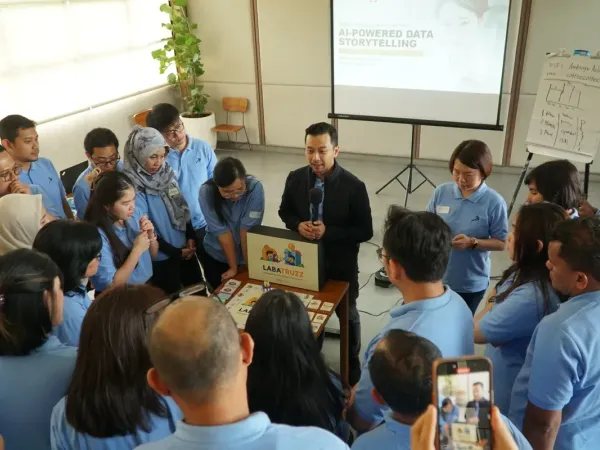 Sales Training Batch